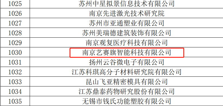 高新技术企业