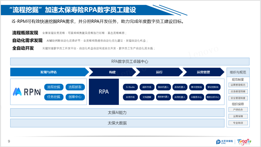 流程挖掘、RPA