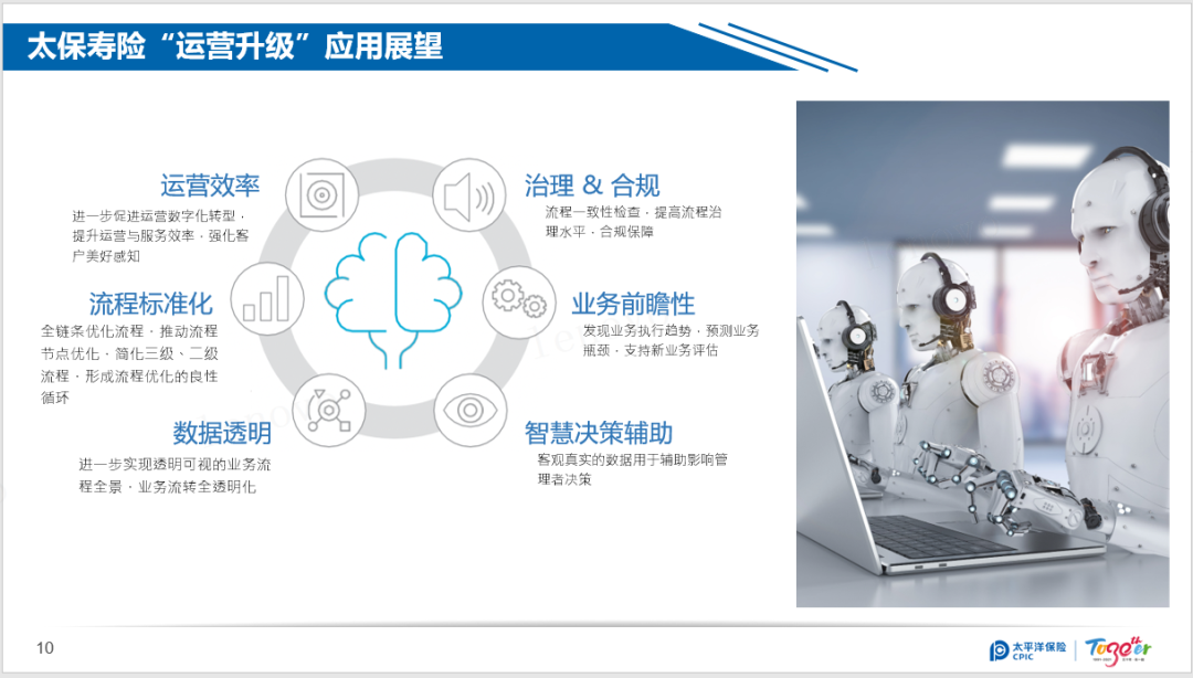 流程挖掘、RPA