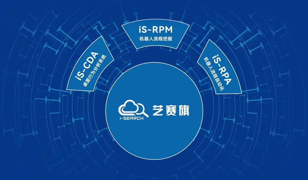 RPA，尊龙凯时人生就是搏